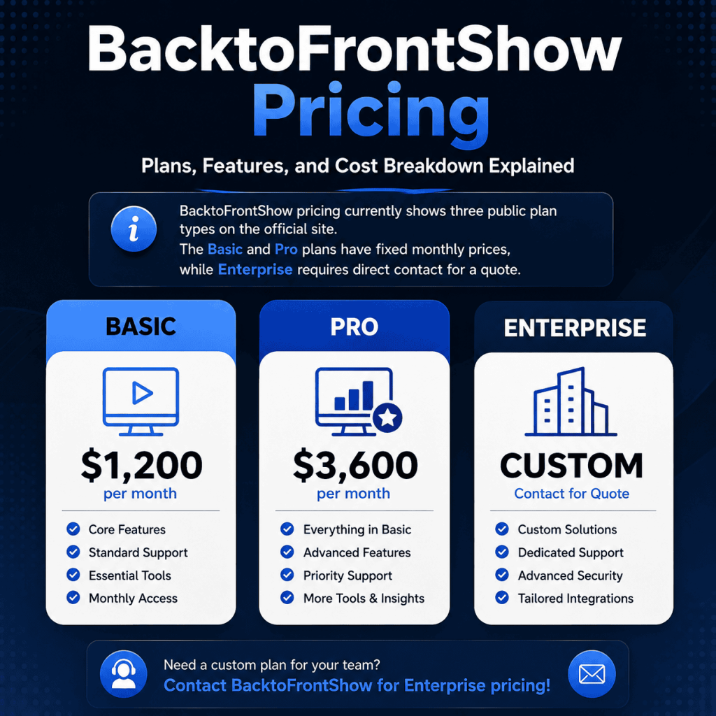 BacktoFrontShow Pricing | Plans, Features, and Cost Breakdown Explained