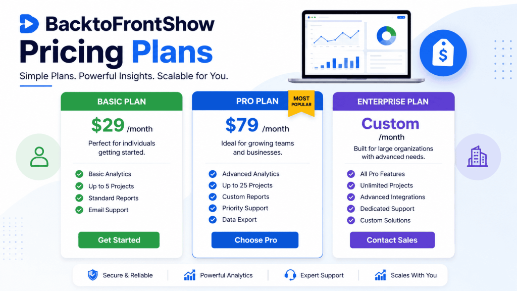 BacktoFrontShow Pricing | Plans, Features, and Cost Breakdown Explained
