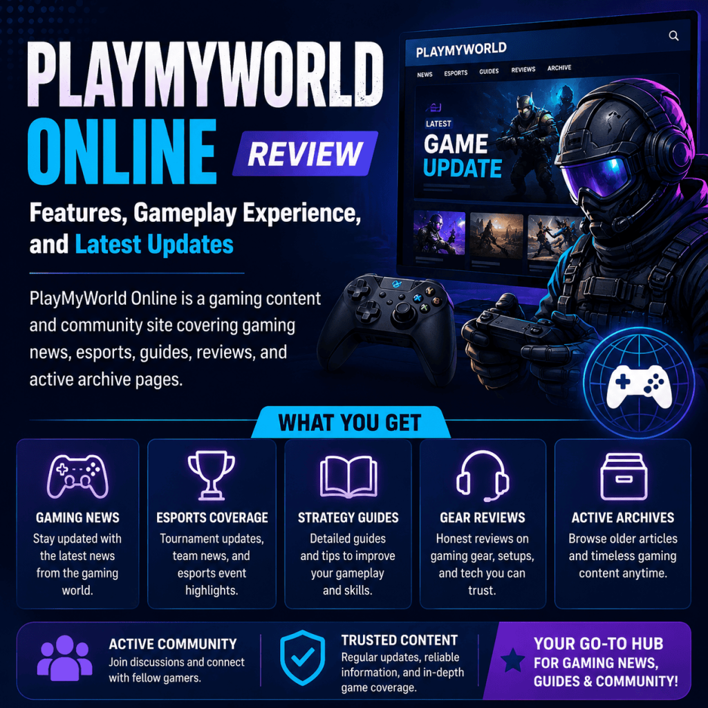 PlayMyWorld Online Review | Features, Gameplay Experience, and Latest Updates