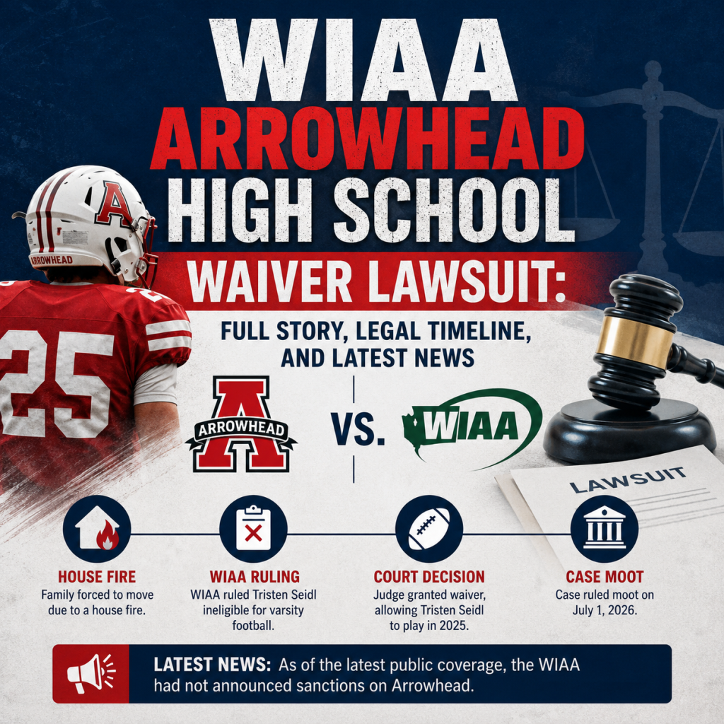 WIAA Arrowhead High School Waiver Lawsuit | Full Story, Legal Timeline, and Latest News