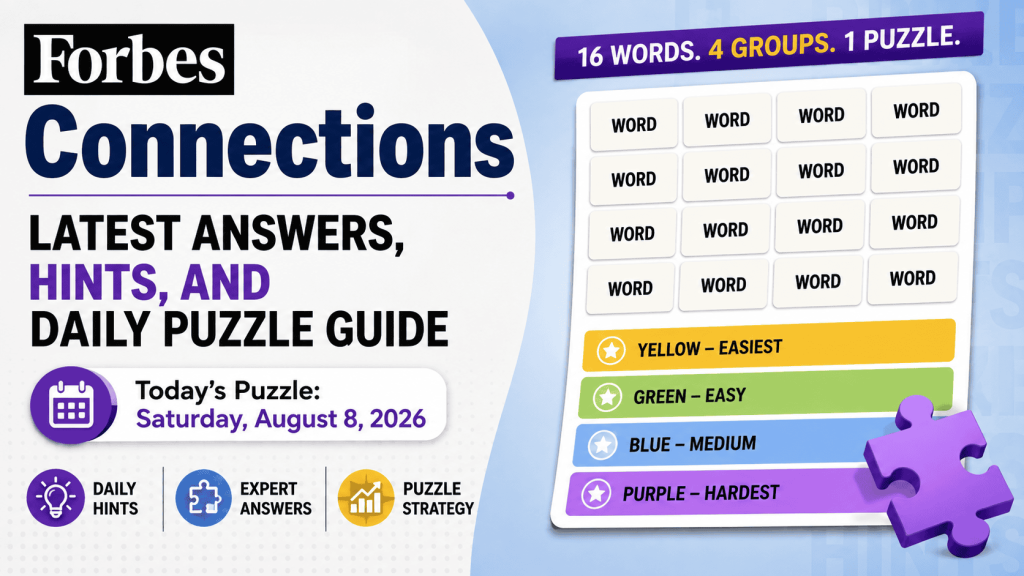 Connections Forbes | Latest Answers, Hints, and Daily Puzzle Guide