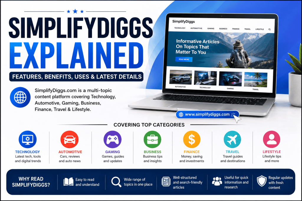 SimplifyDiggs